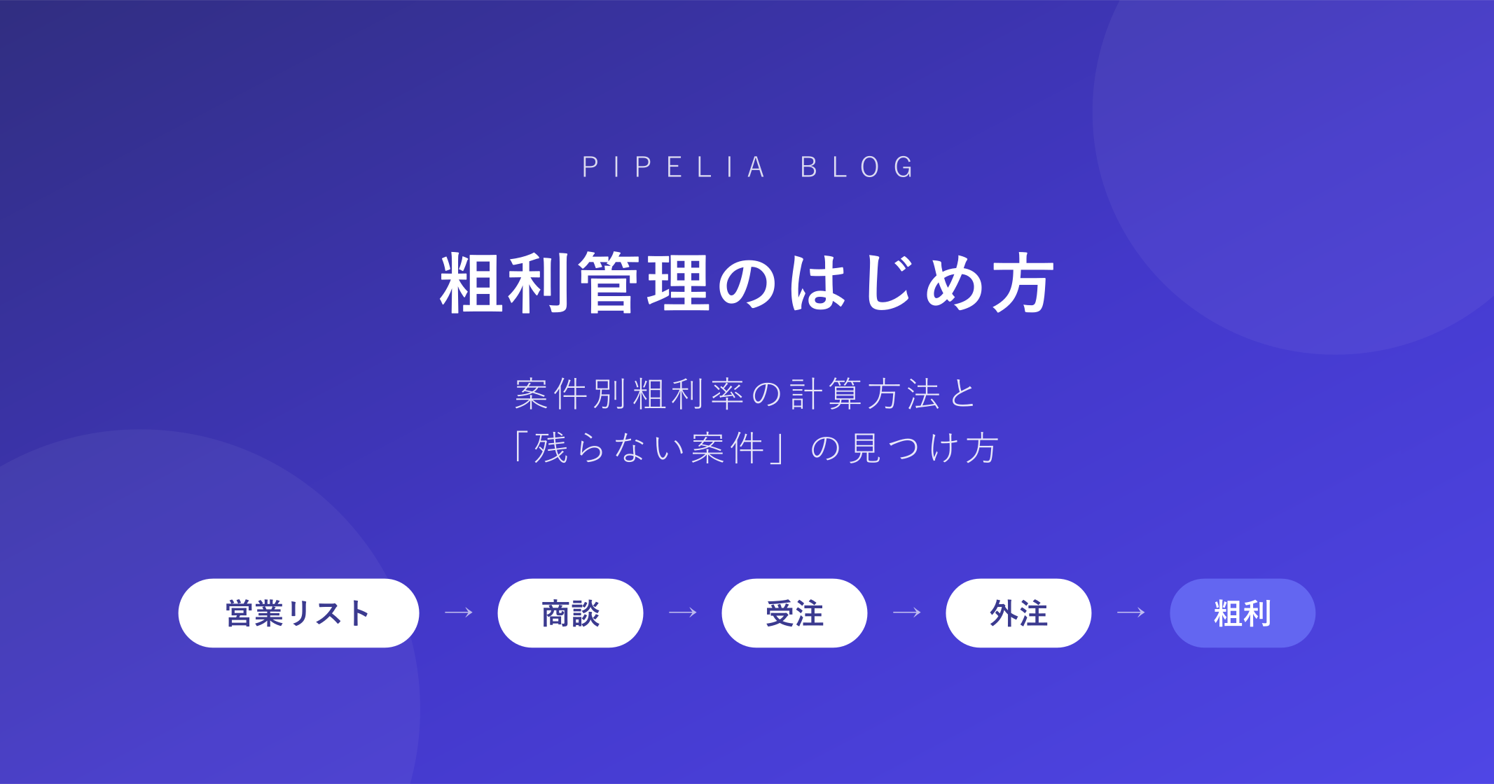 粗利管理のはじめ方——案件別粗利率の計算方法と「残らない案件」の見つけ方