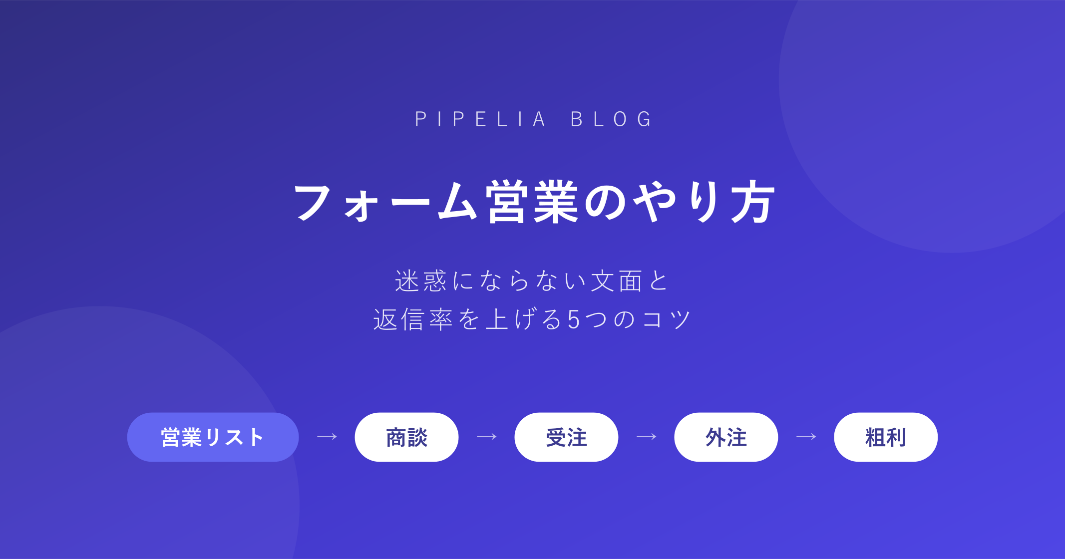 フォーム営業のやり方——迷惑にならない文面と返信率を上げる5つのコツ