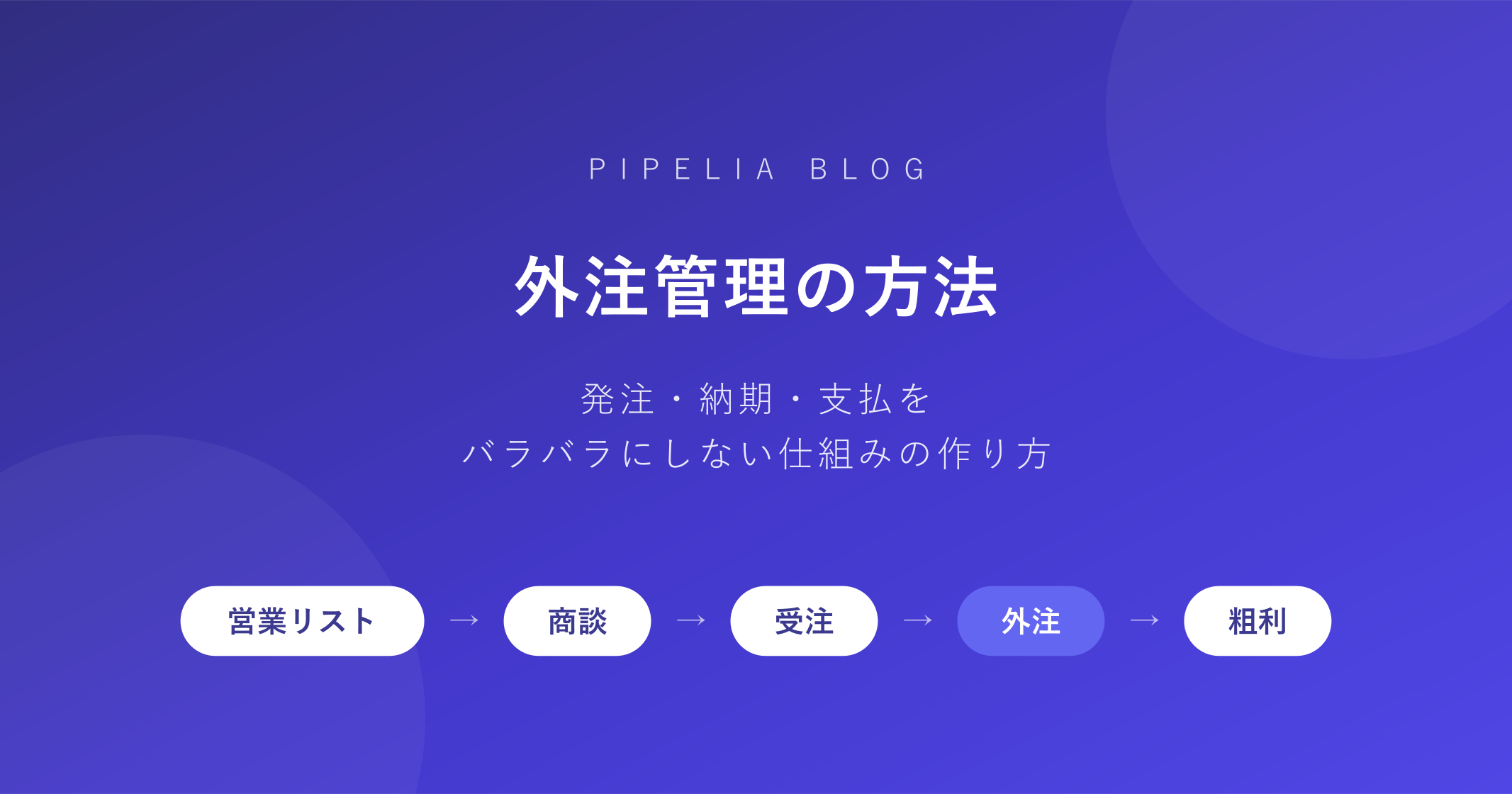 外注管理の方法——発注・納期・支払をバラバラにしない仕組みの作り方