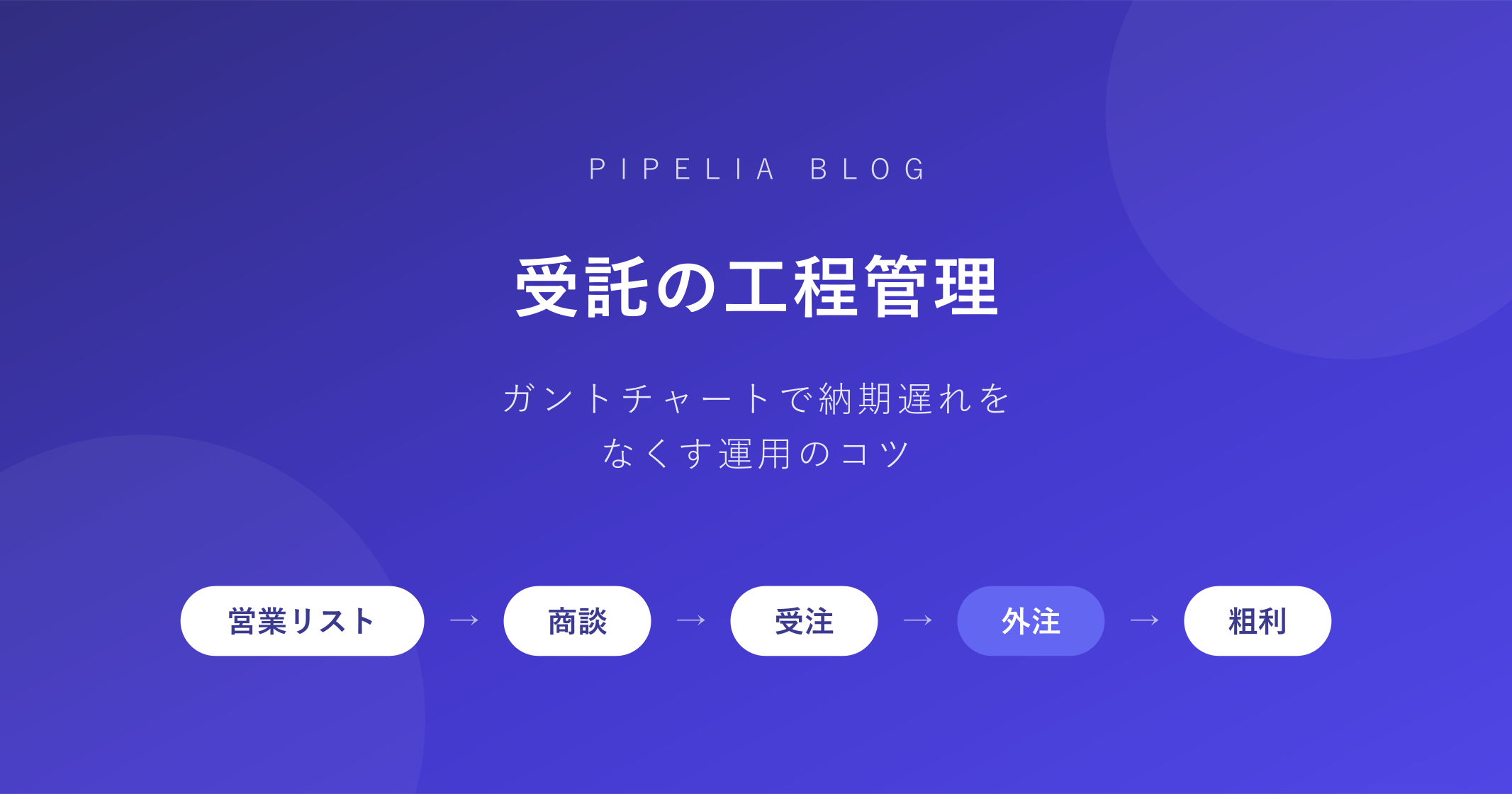受託の工程管理——ガントチャートで納期遅れをなくす運用のコツ