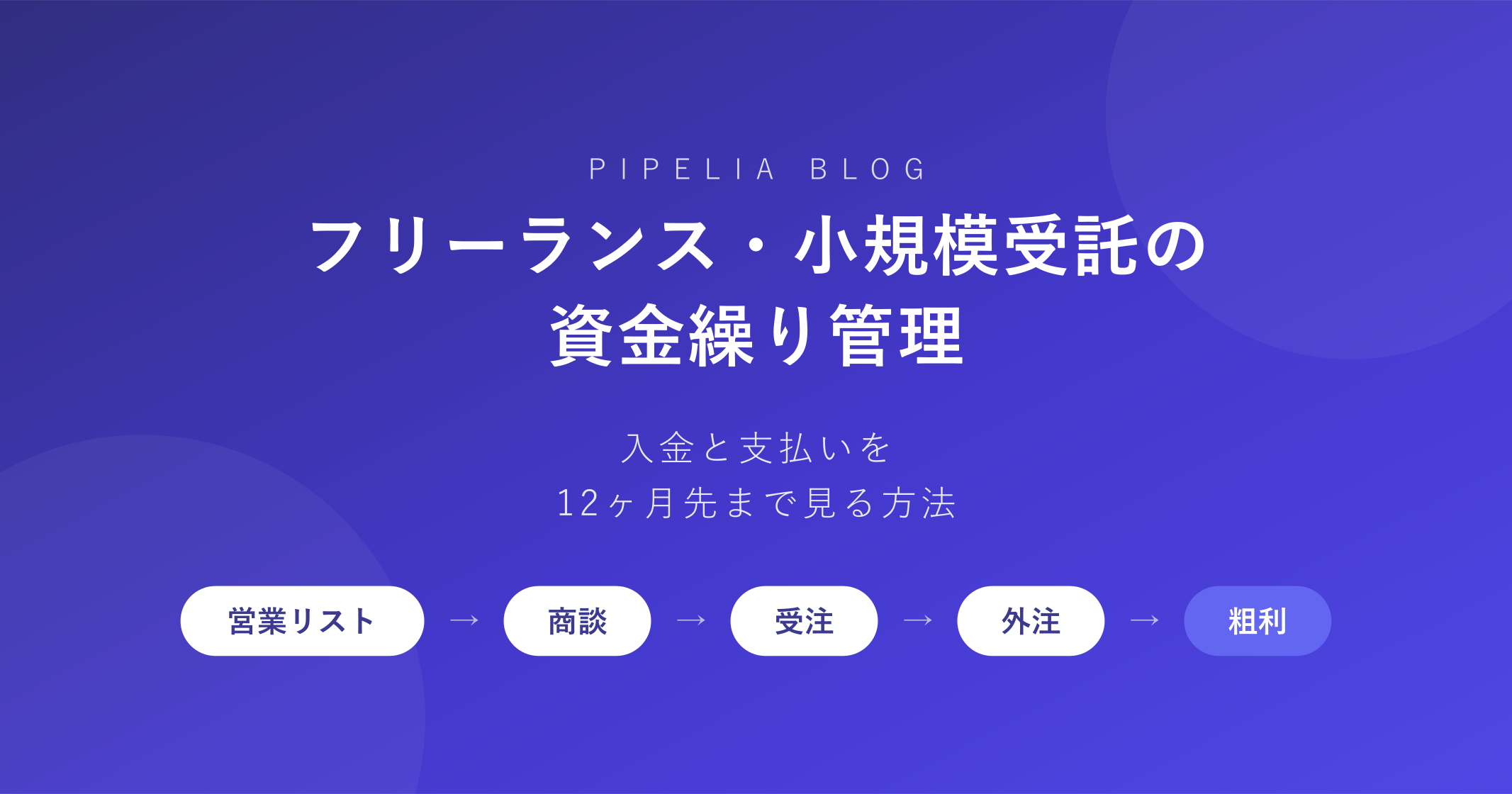 フリーランス・小規模受託の資金繰り管理——入金と支払いを12ヶ月先まで見る方法