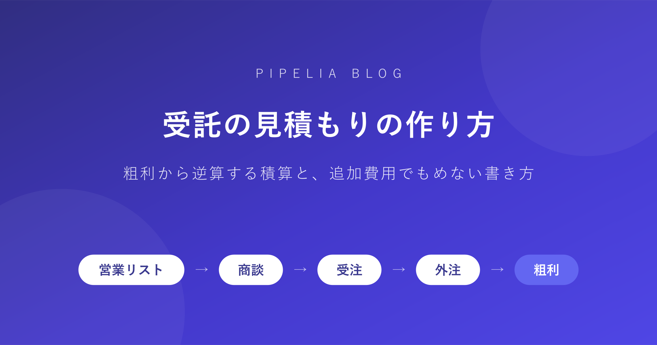 受託の見積もりの作り方——粗利から逆算する積算と、追加費用でもめない書き方
