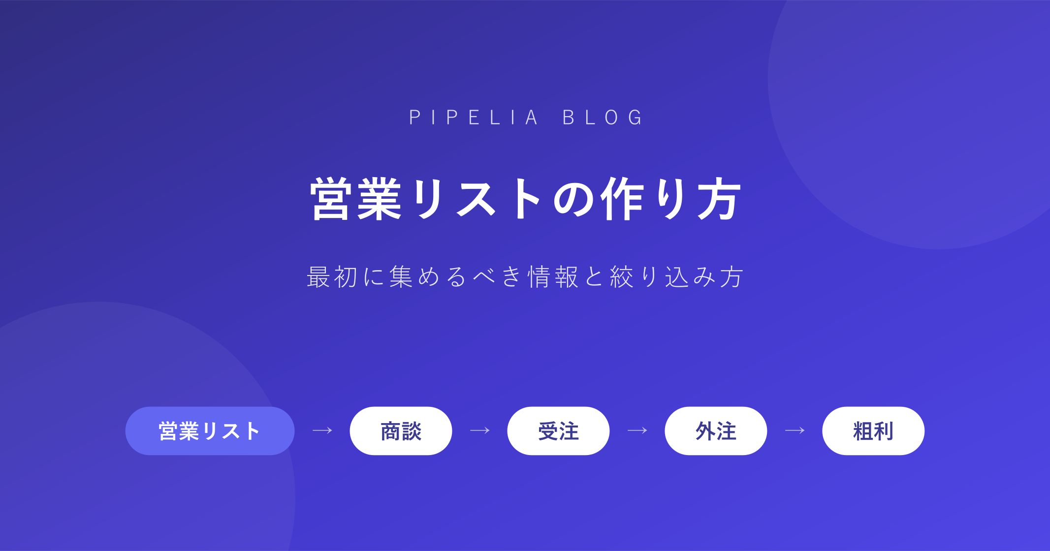 営業リストの作り方——受託事業者が最初に集めるべき5つの情報と絞り込み方
