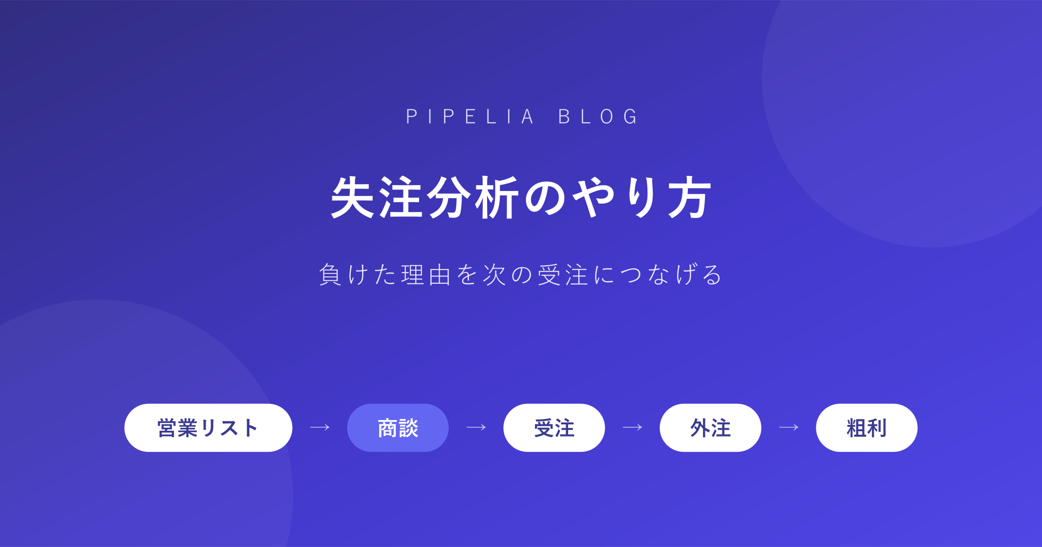 失注分析のやり方——負けた理由を記録して次の受注につなげる手順