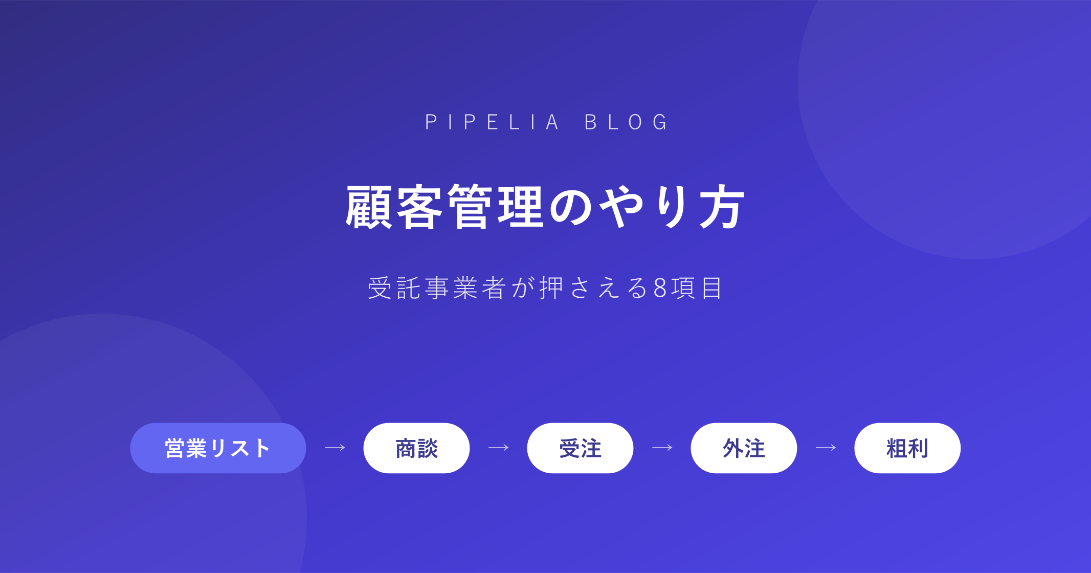 顧客管理のやり方——受託事業者が押さえる8項目と属人化しない運用