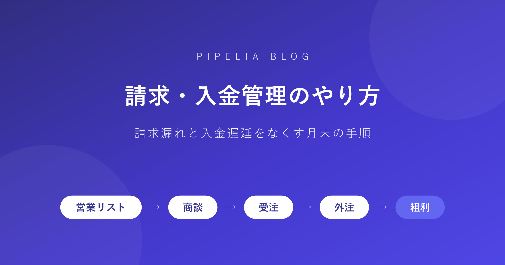 請求・入金管理のやり方——請求漏れと入金遅延をなくす月末の手順