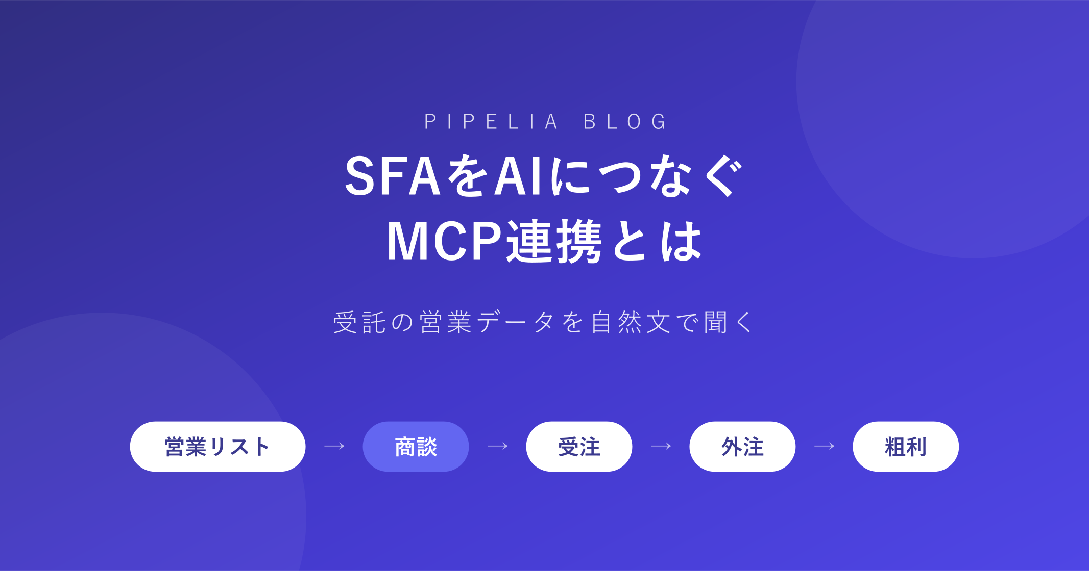SFAをAIにつなぐMCP連携とは——受託の営業データを自然文で聞く方法
