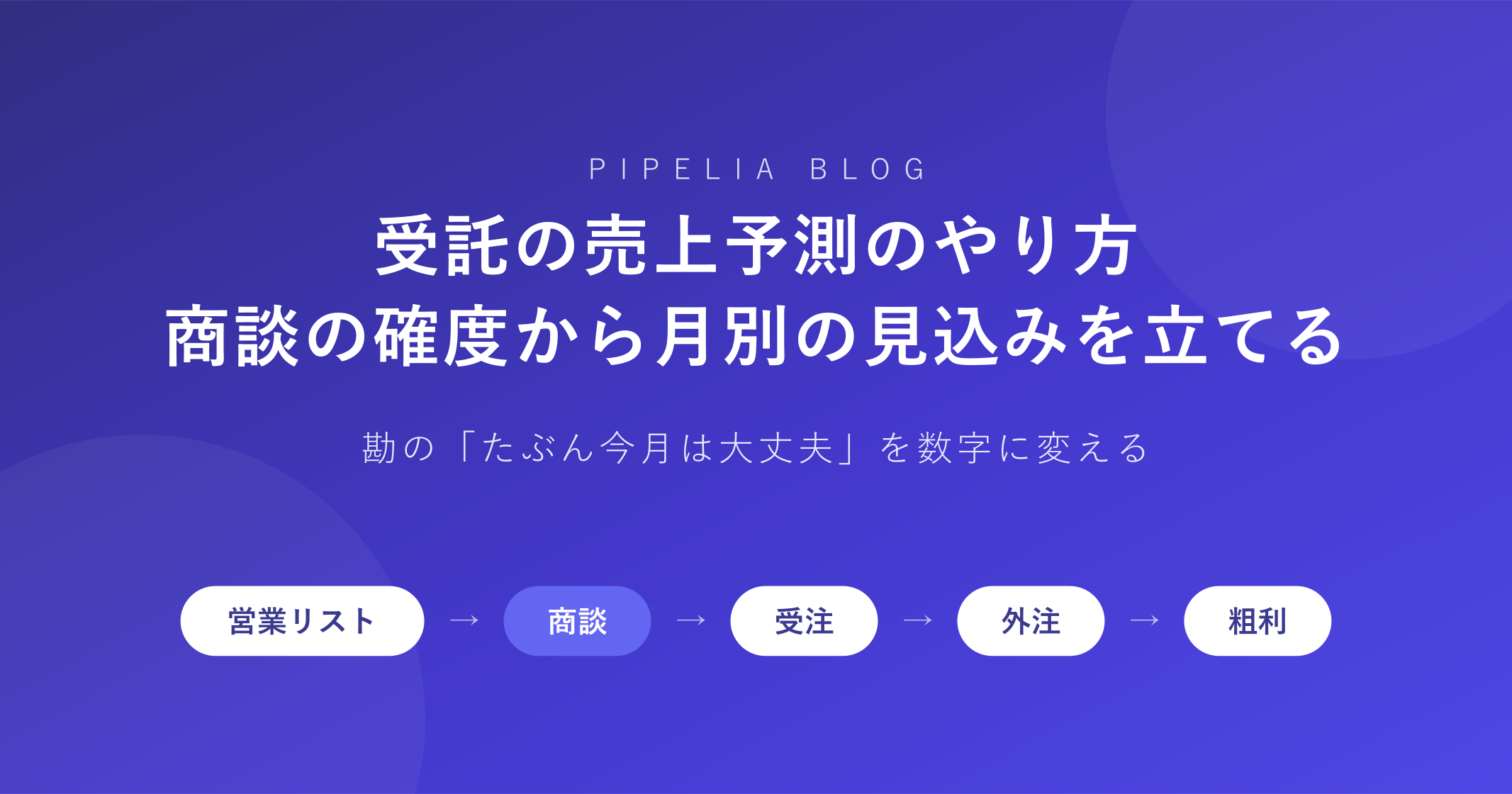 受託の売上予測のやり方——商談の確度から月別の見込みを立てる