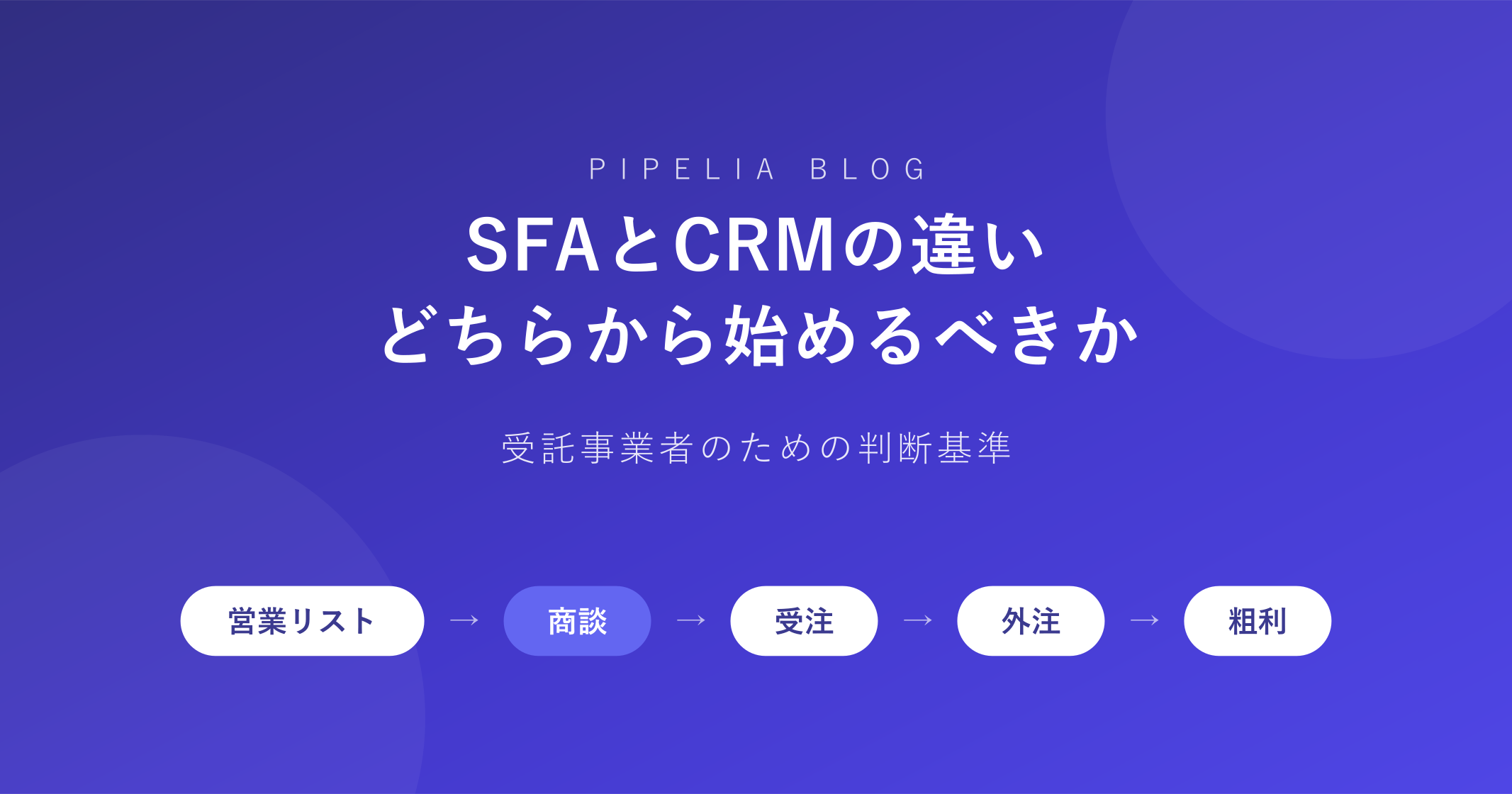 SFAとCRMの違い——受託事業者はどちらから始めるべきかの判断基準