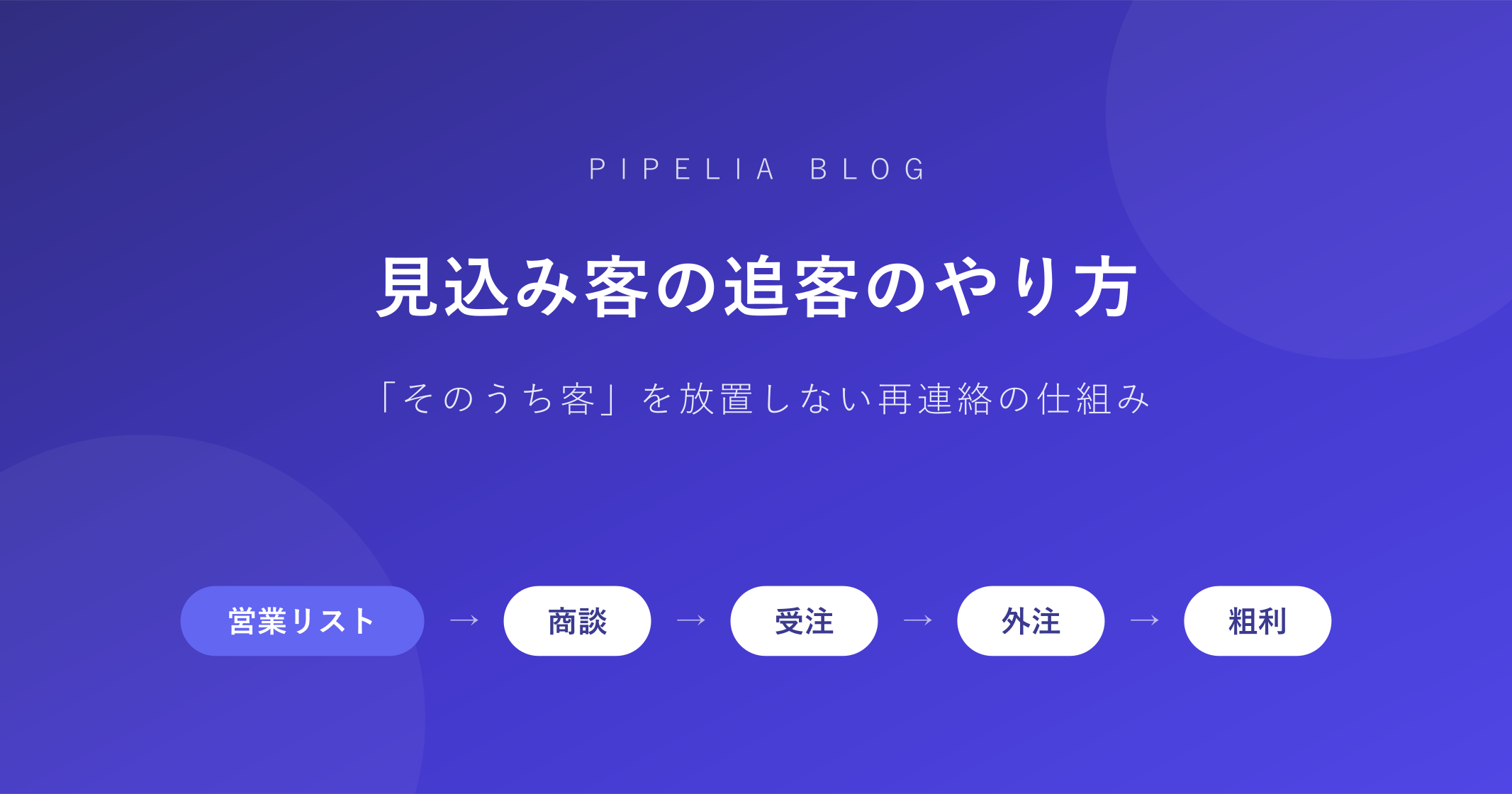 見込み客の追客のやり方——「そのうち客」を放置しない再連絡の仕組み
