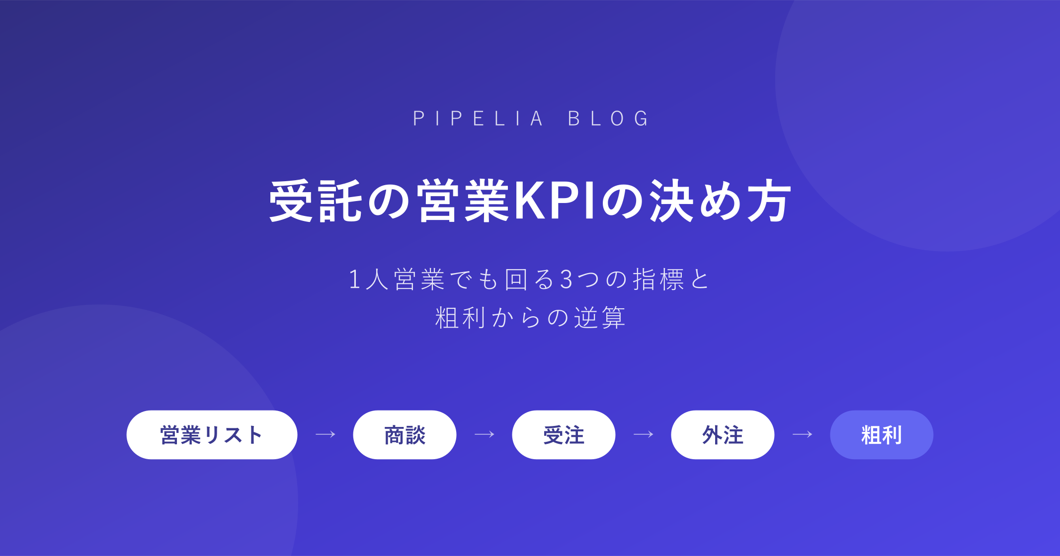 受託の営業KPIの決め方——1人営業でも回る3つの指標と週次の見直し方