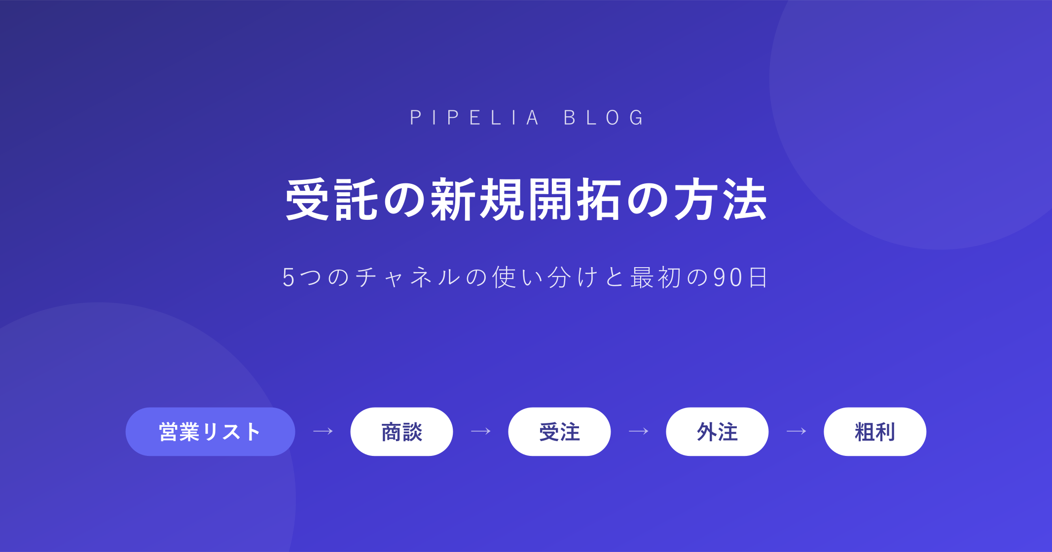 受託の新規開拓の方法——5つのチャネルの使い分けと最初の90日の進め方