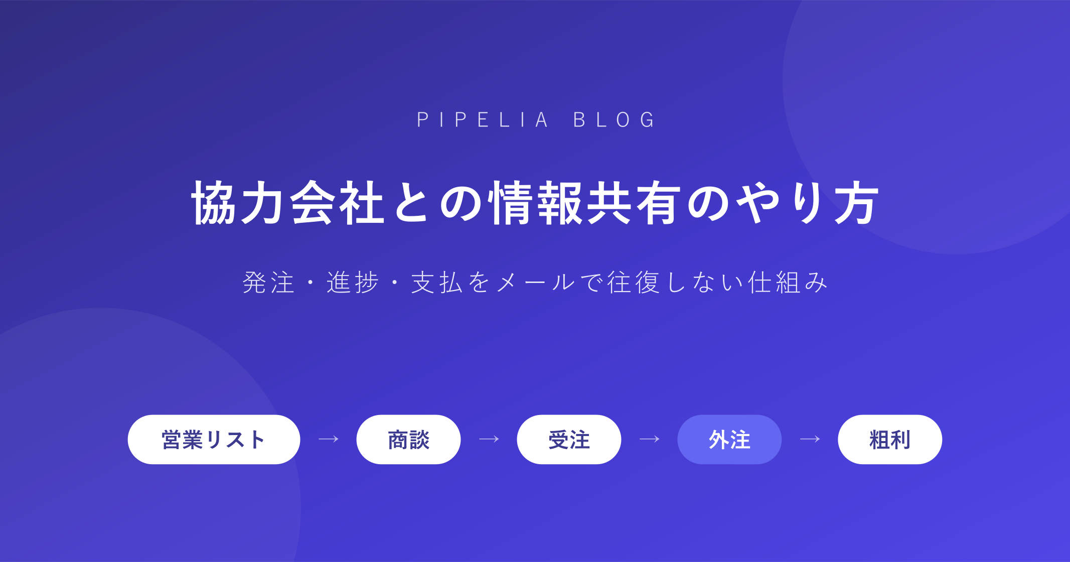 協力会社との情報共有のやり方——発注・進捗・支払をメールで往復しない仕組み