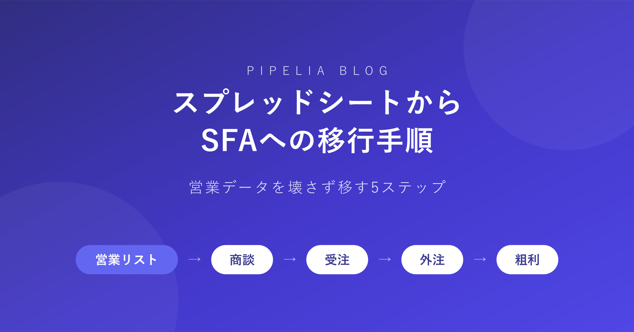 スプレッドシートからSFAへの移行手順——営業データを壊さず移す5ステップ