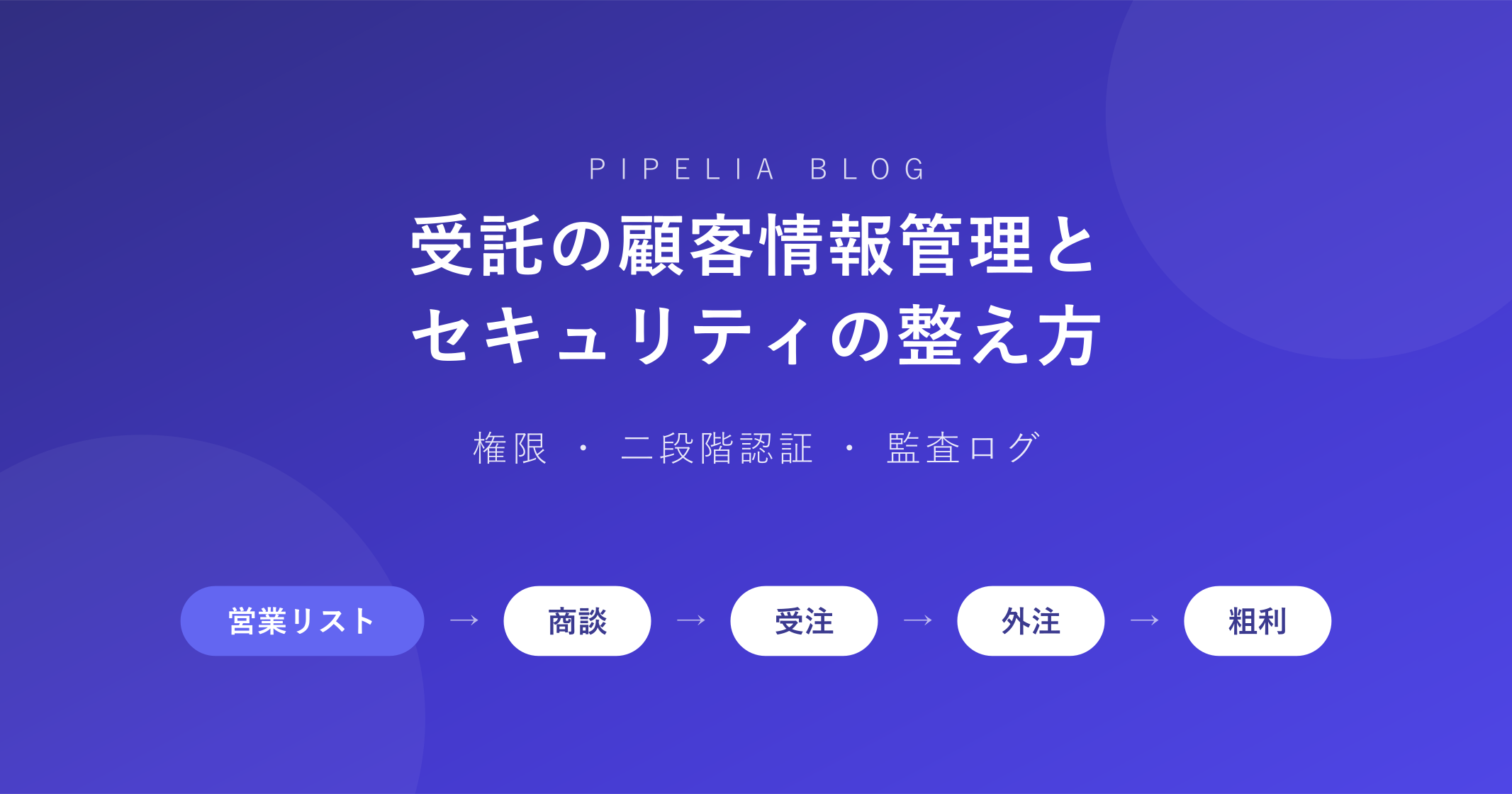 受託の顧客情報管理とセキュリティ——権限・二段階認証・監査ログの整え方