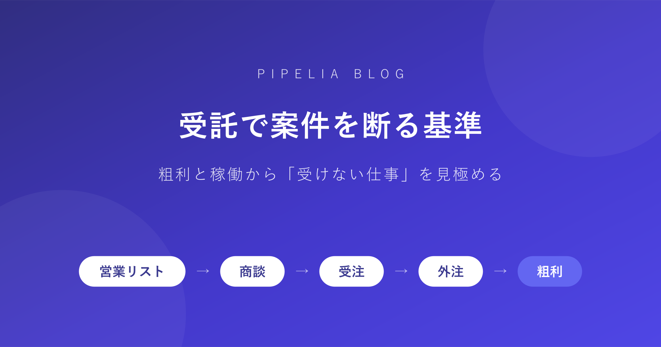 受託で案件を断る基準——粗利と稼働から「受けない仕事」を見極める