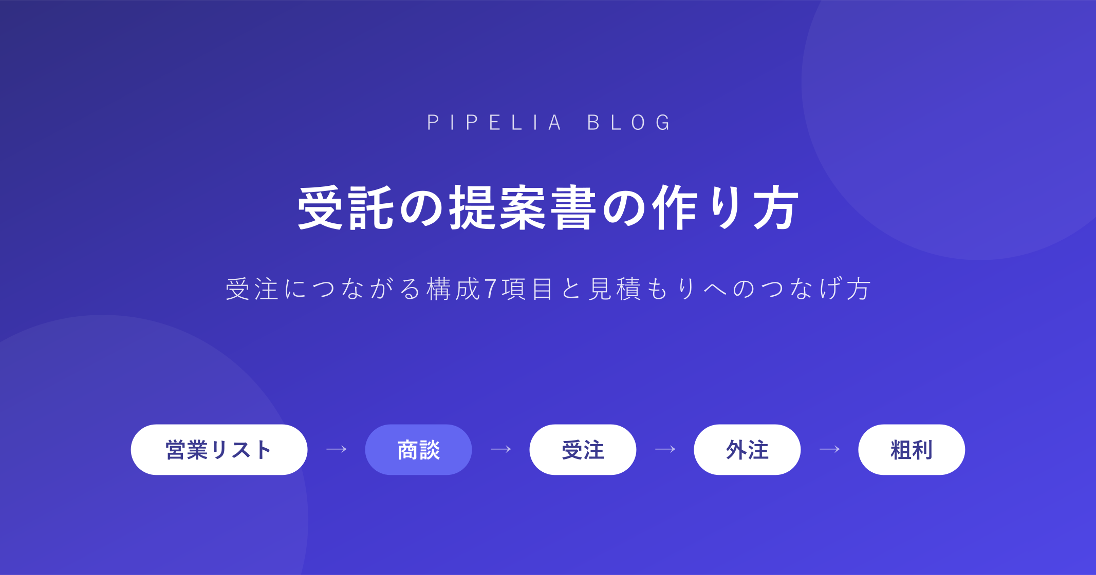 受託の提案書の作り方——受注につながる構成7項目と見積もりへのつなげ方