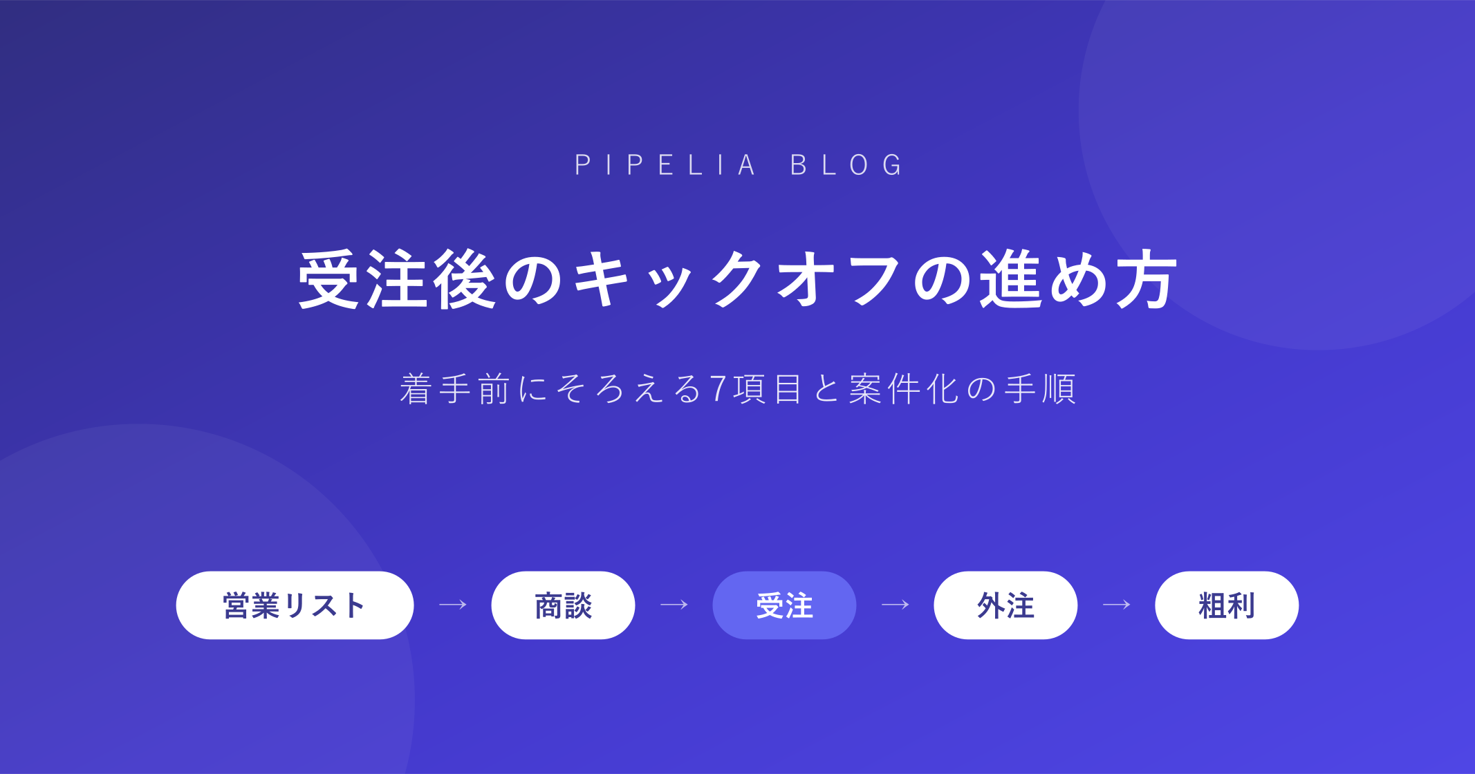 受注後のキックオフの進め方——着手前にそろえる7項目と案件化の手順