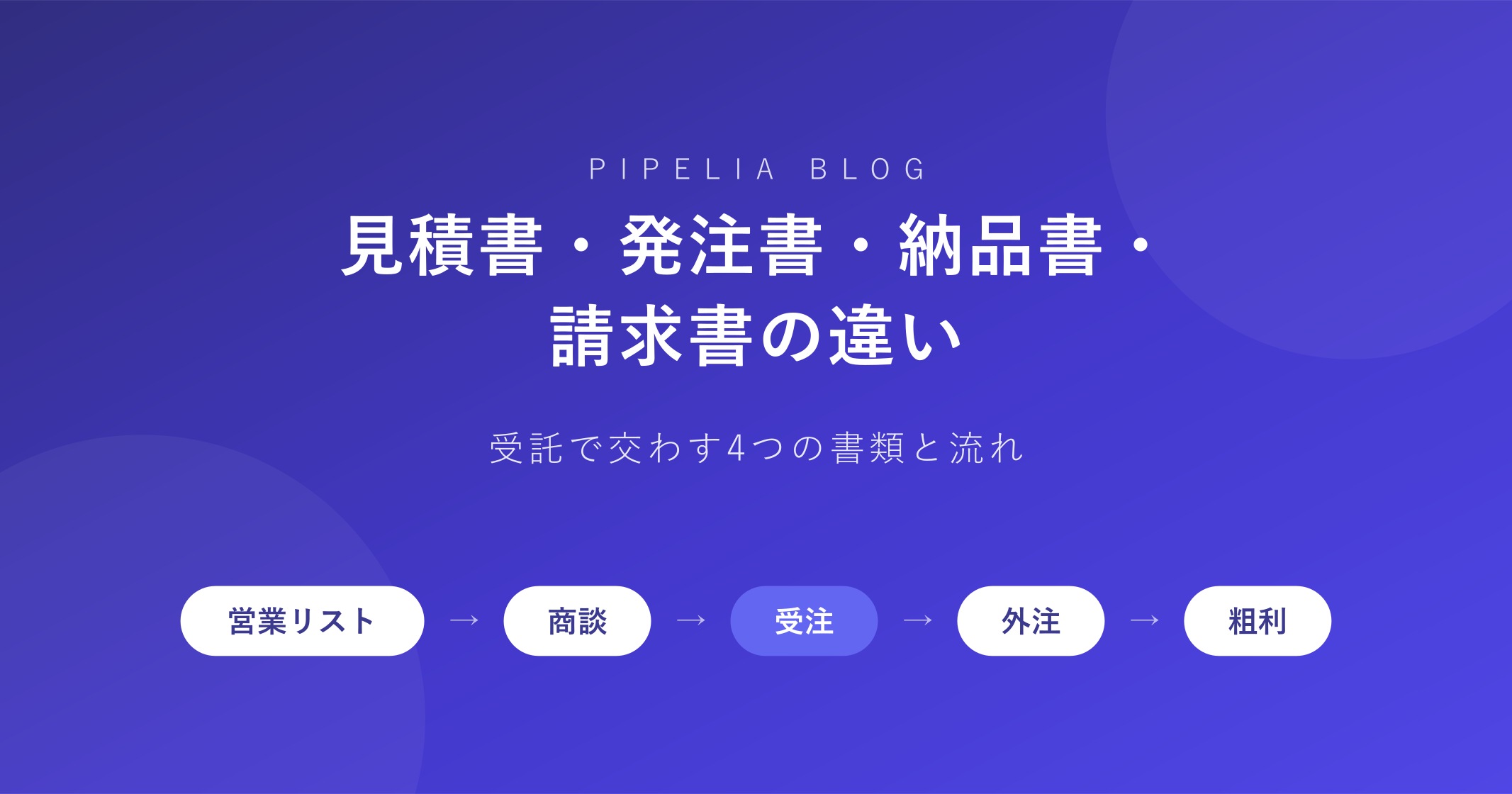 見積書・発注書・納品書・請求書の違い——受託で交わす4つの書類と流れ