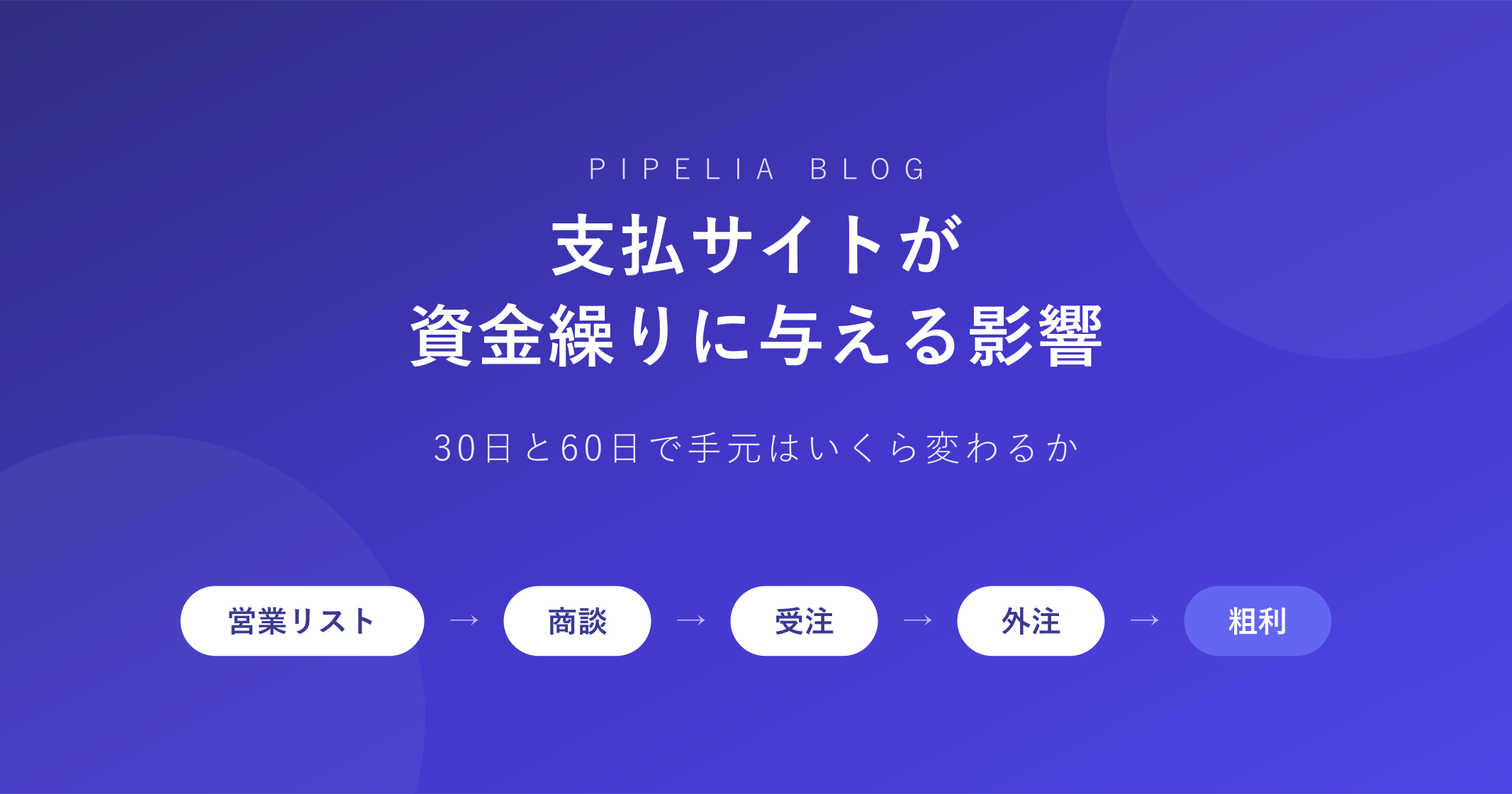 支払サイトが資金繰りに与える影響——30日と60日で手元はいくら変わるか