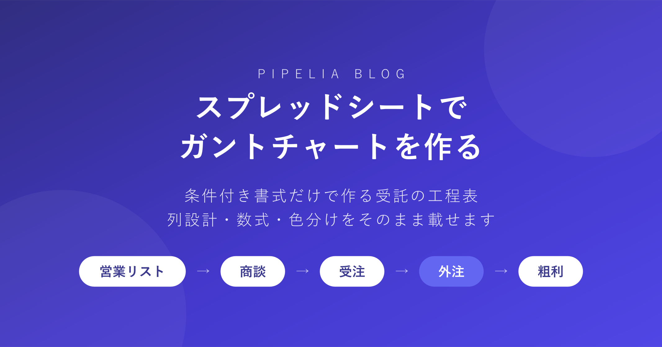 スプレッドシートでガントチャートを作る——条件付き書式だけで動く工程表