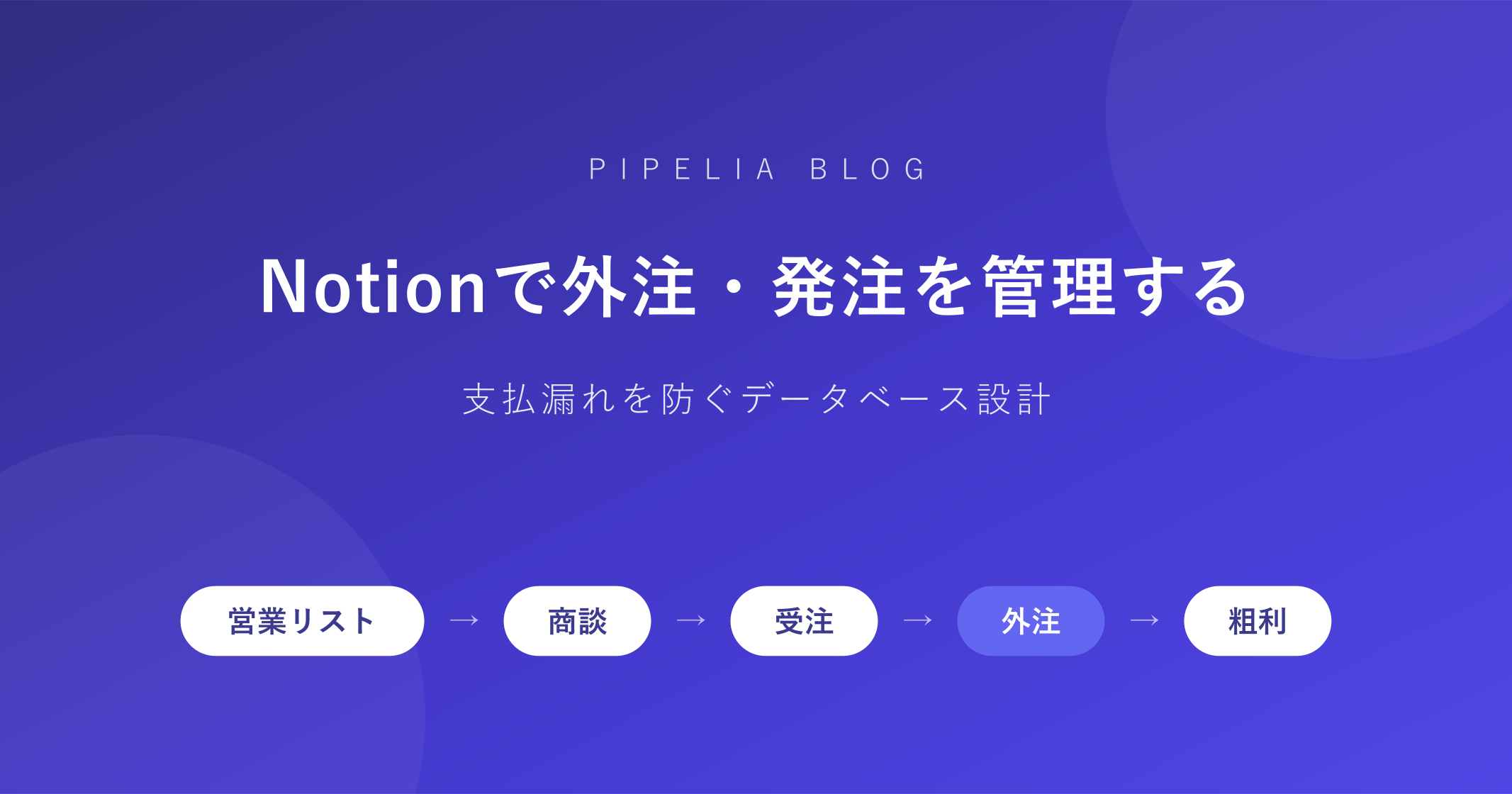 Notionで外注・発注を管理する——支払漏れを防ぐデータベース設計