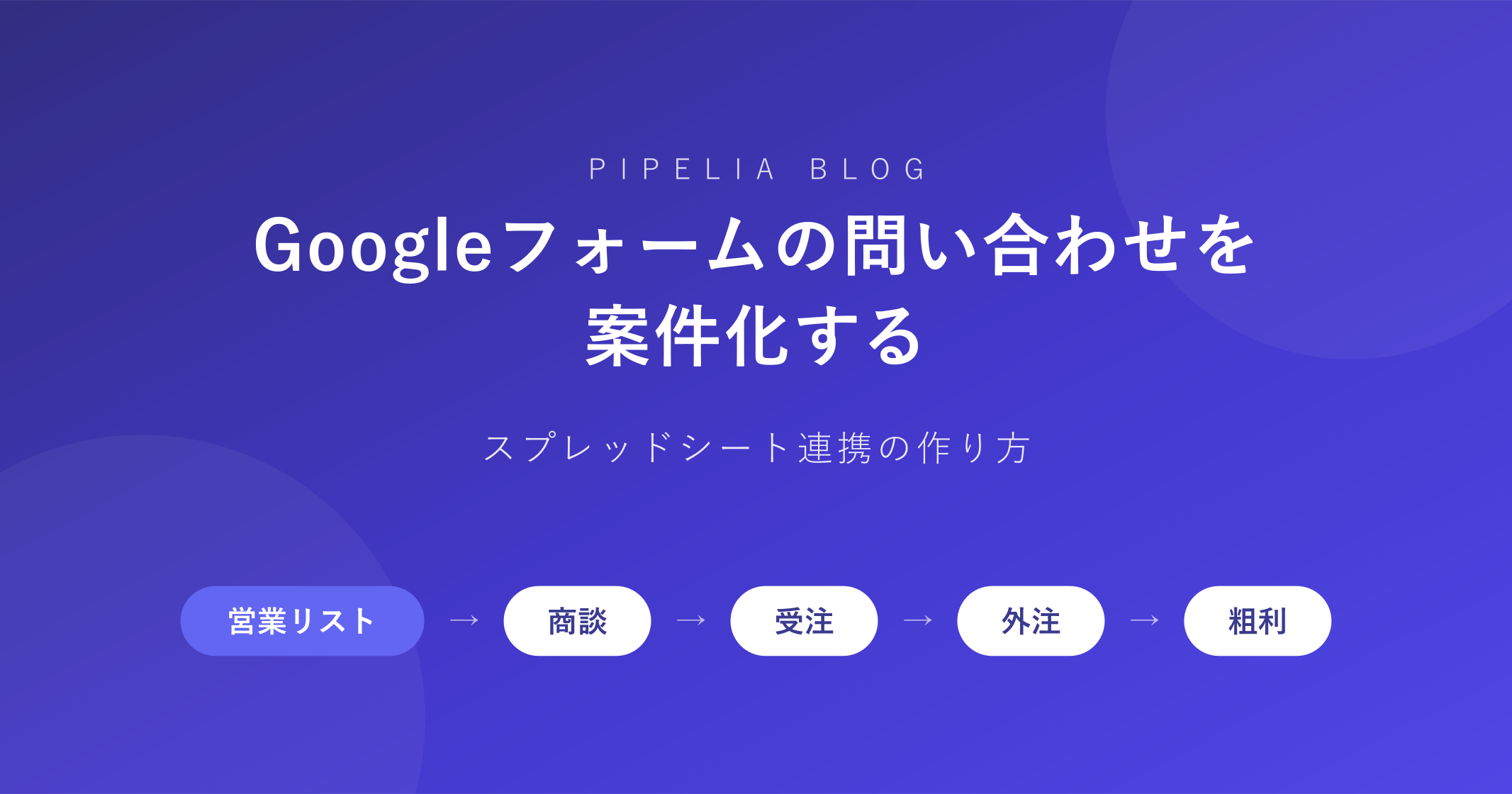 Googleフォームで問い合わせを案件化する——スプレッドシート連携の作り方