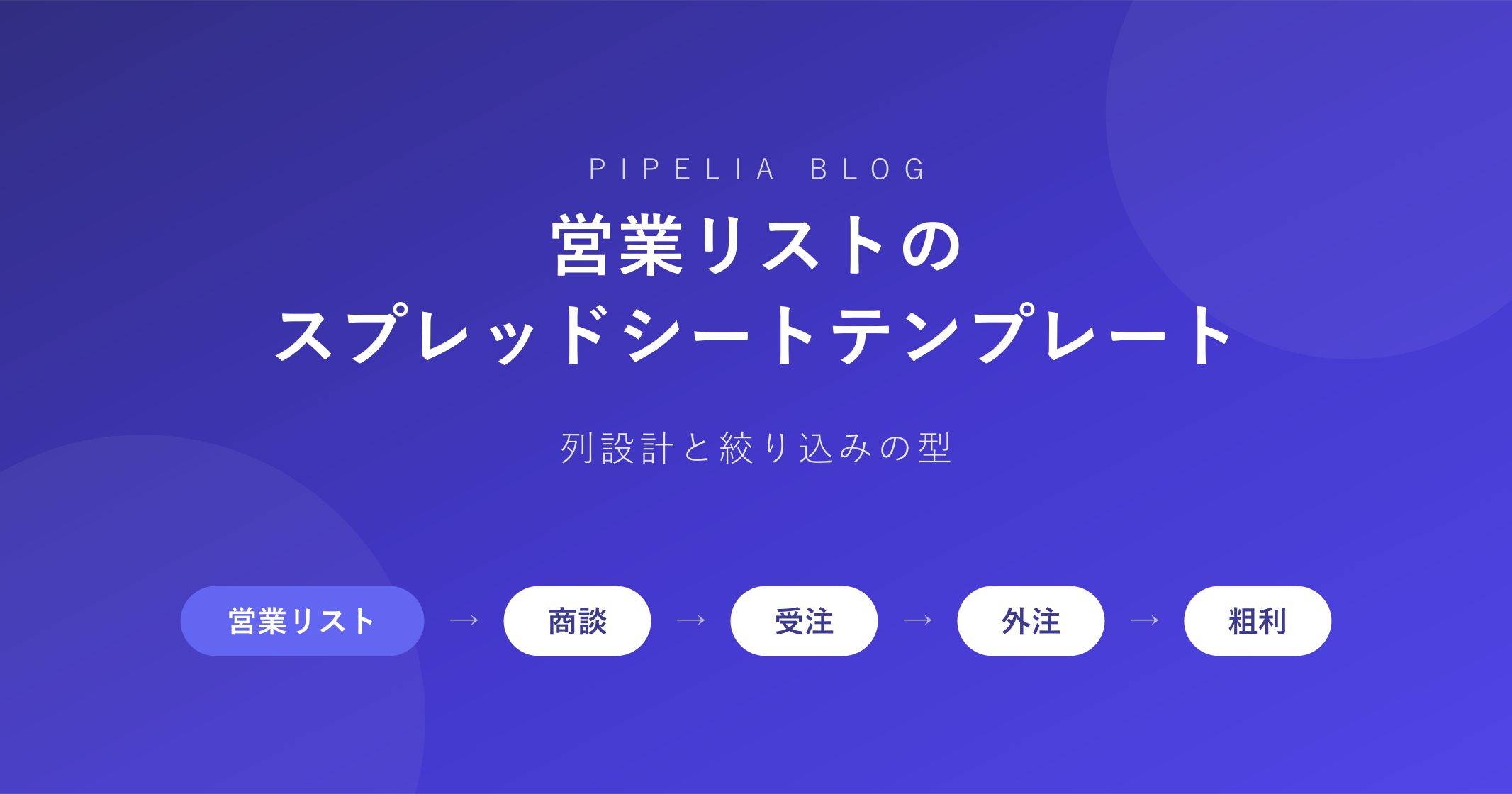 営業リストのスプレッドシートテンプレート——列設計と絞り込みの型