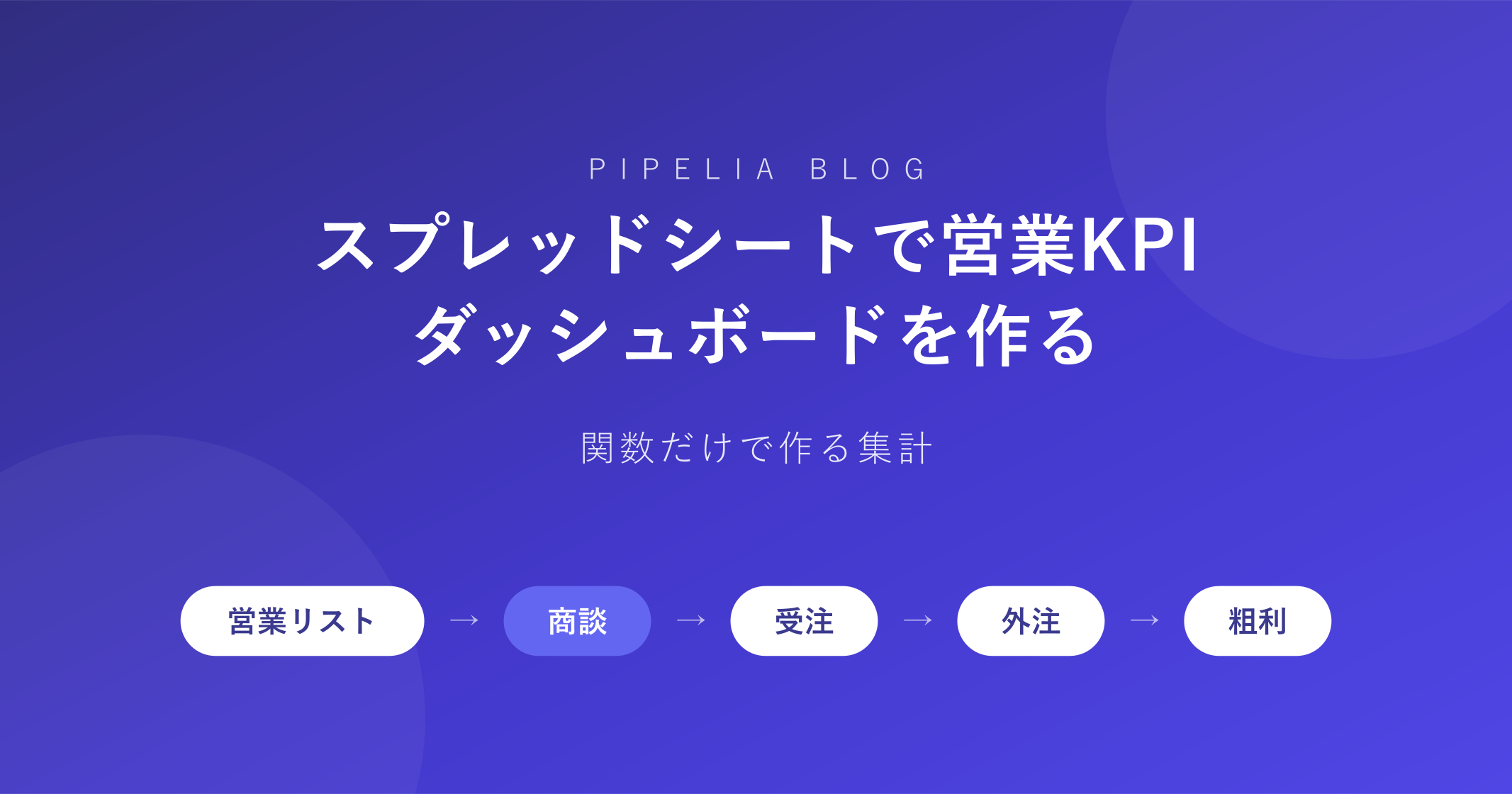 営業KPIダッシュボードをスプレッドシートで作る——関数だけの集計シート