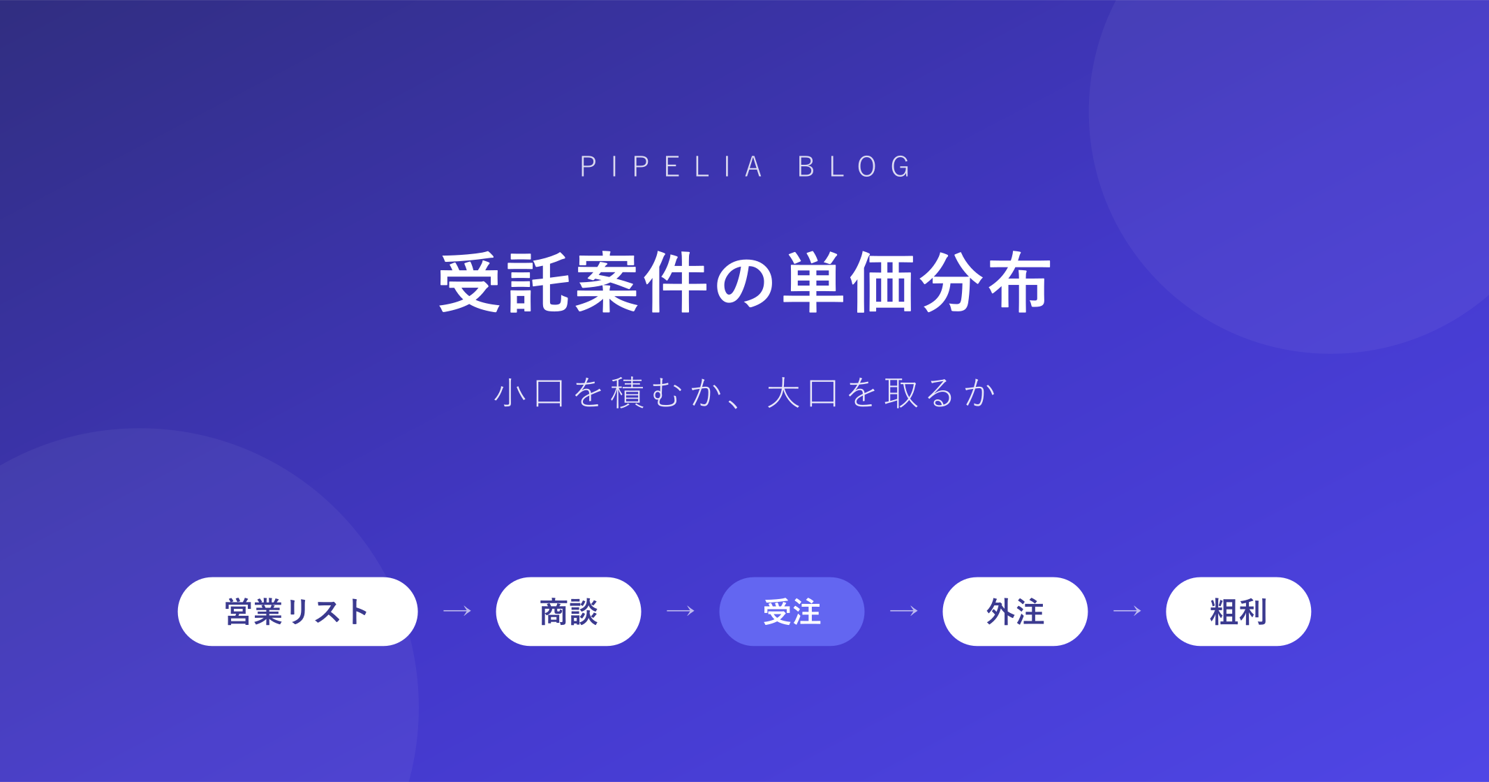 受託案件の単価分布——小口を積むか大口を取るかを数字で比べる