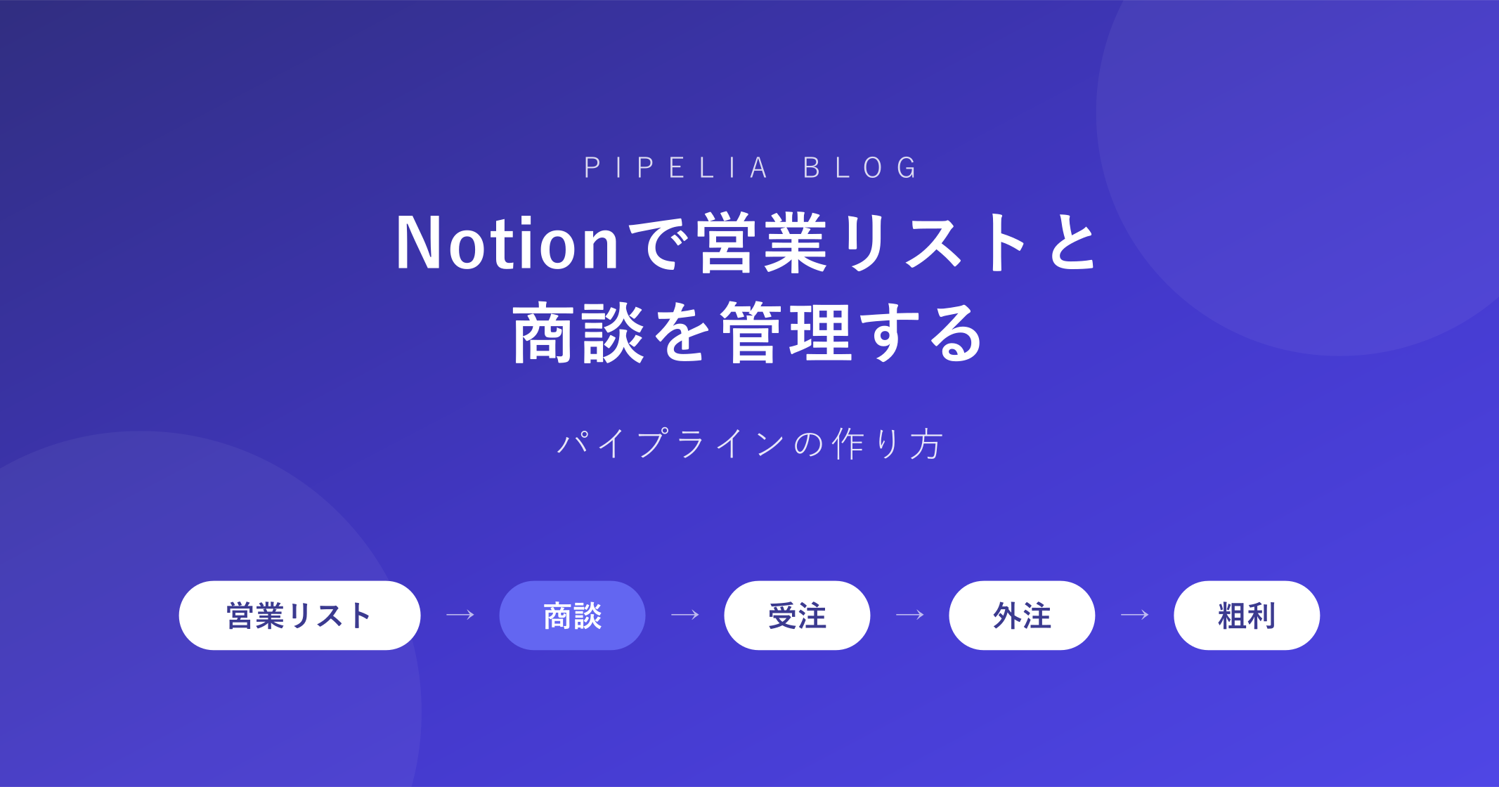 Notionで営業リストと商談を管理する——パイプラインの作り方