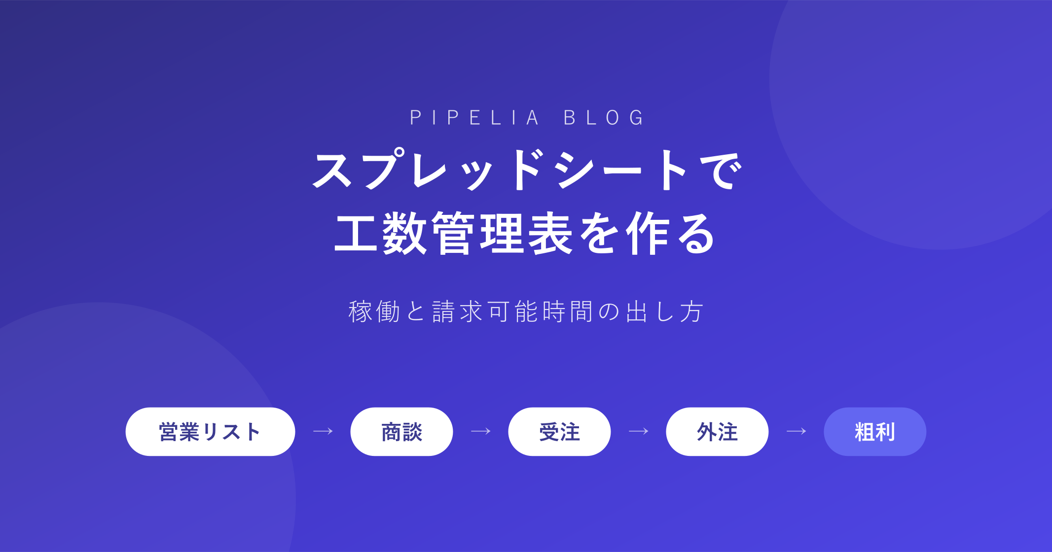 スプレッドシートで工数管理表を作る——稼働と請求可能時間の出し方