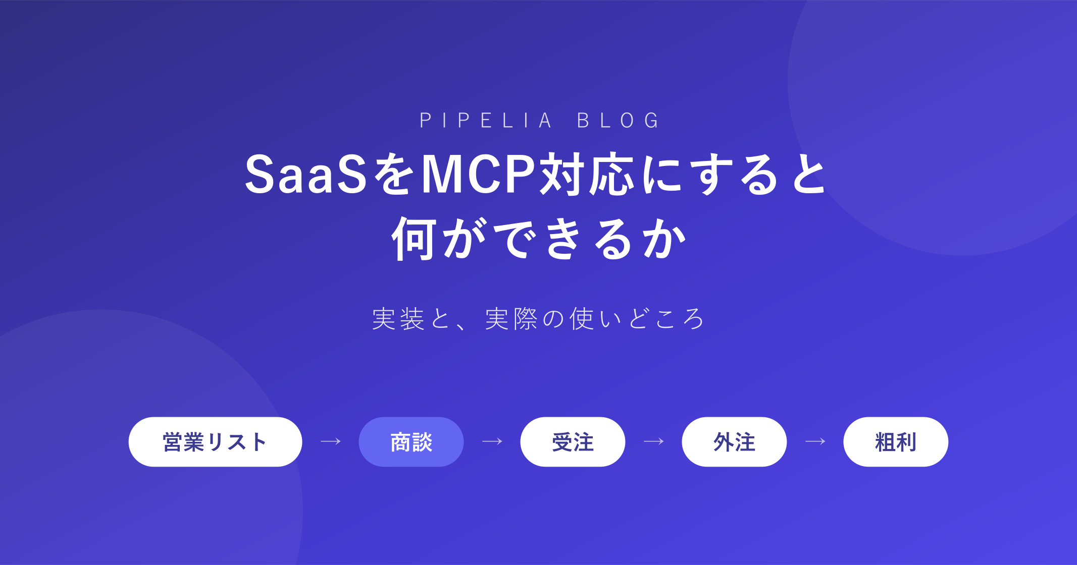 SaaSをMCP対応にすると何ができるか——実装と、実際の使いどころ