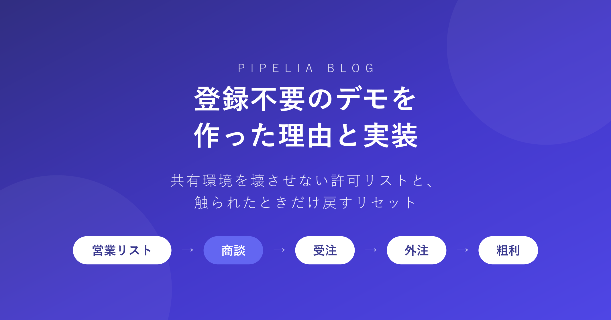 登録不要のデモを作った理由と実装——共有環境を壊させない3つの仕組み
