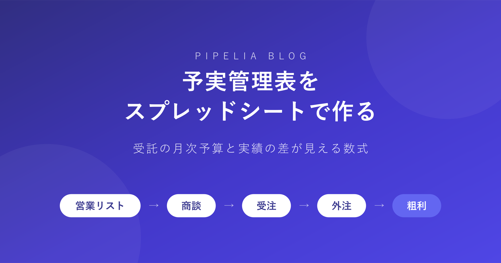 予実管理表をスプレッドシートで作る——受託の月次予算と実績の差が見える数式