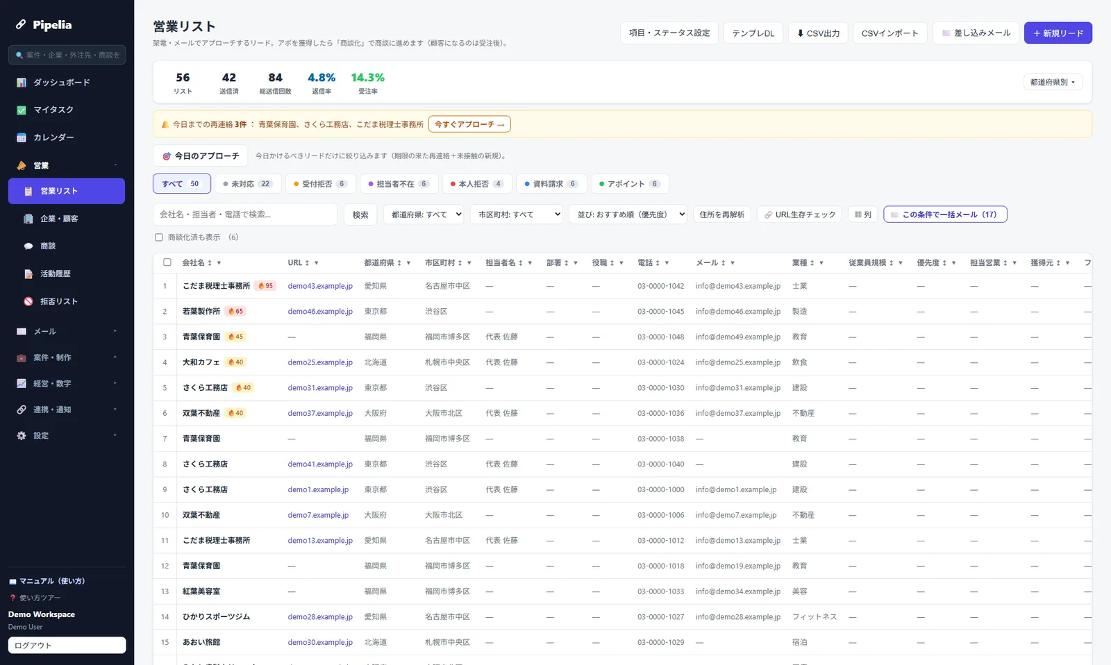 Pipeliaの営業リスト画面。優先スコアと再連絡アラートで架電の抜けを防ぐ