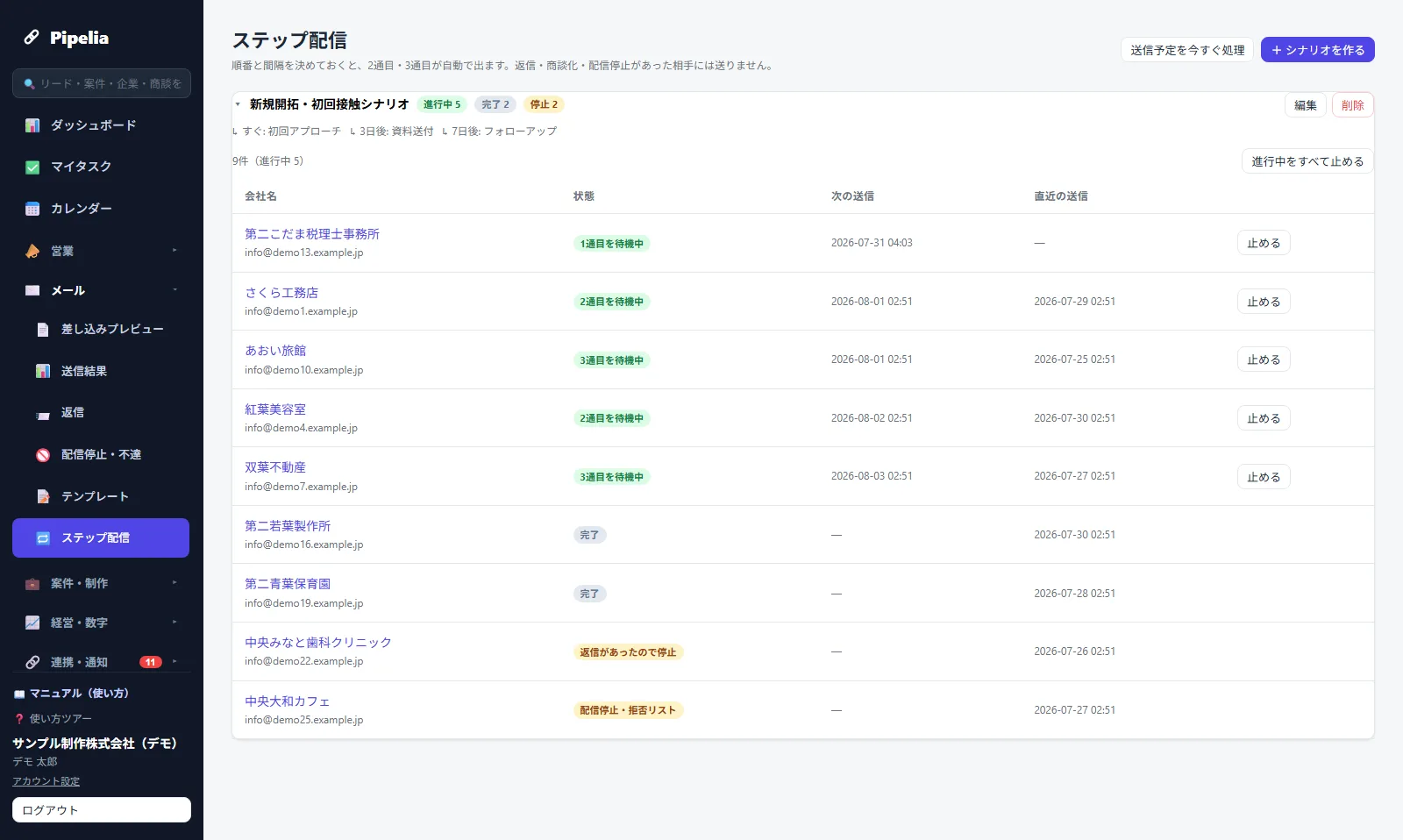 Pipelia のステップ配信画面。テンプレートの順番と送信間隔を設定し、誰が何通目まで進んだかを一覧できる
